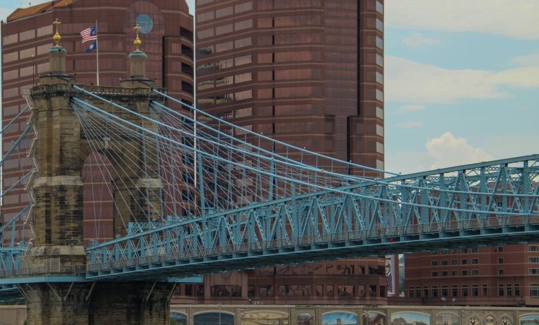 View of the iconic John A. Roebling Suspension Bridge with Cincinnati skyline in the background.